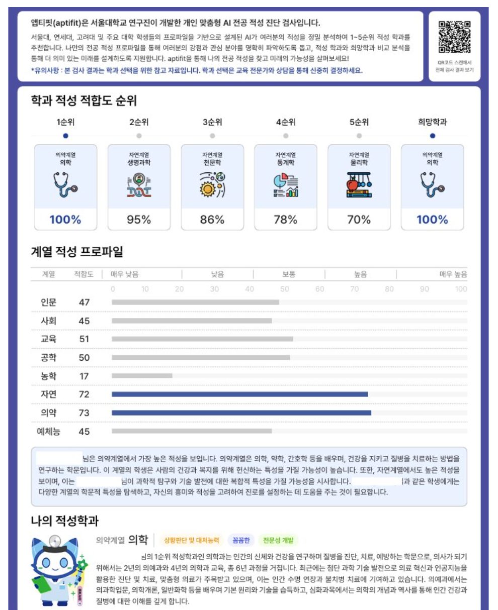 앱티핏 결과 리포트 1